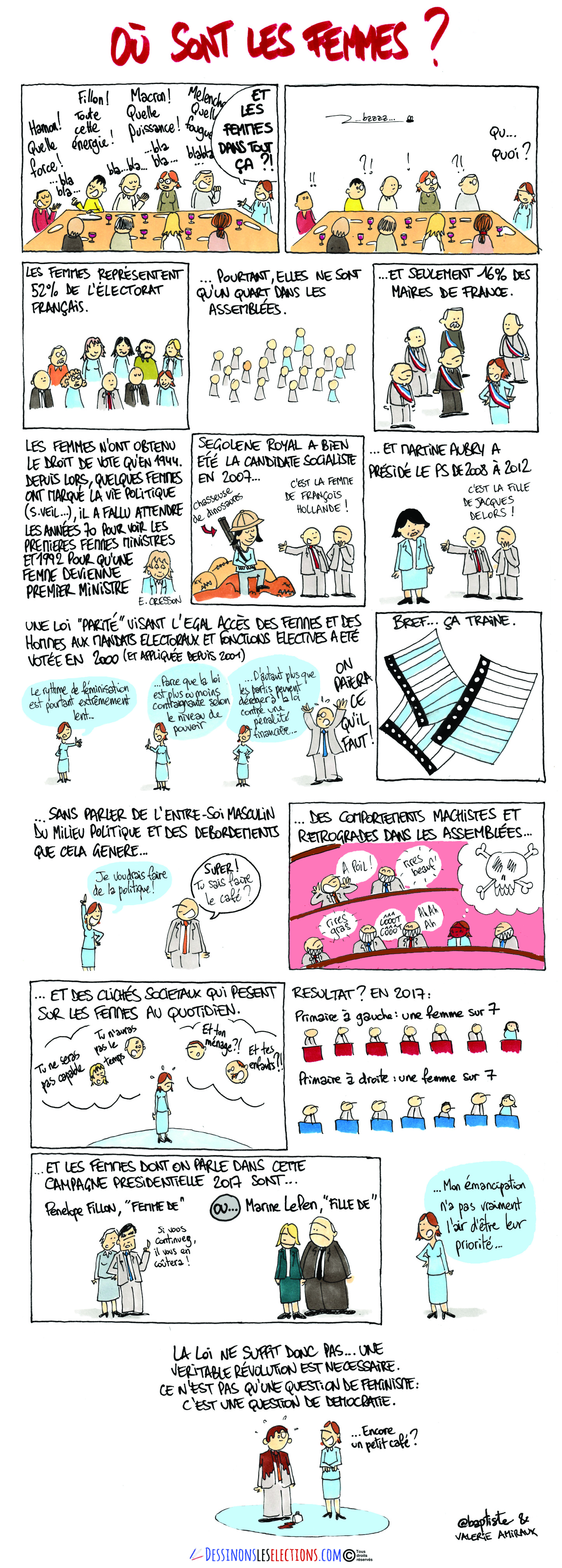 Où sont les femmes?