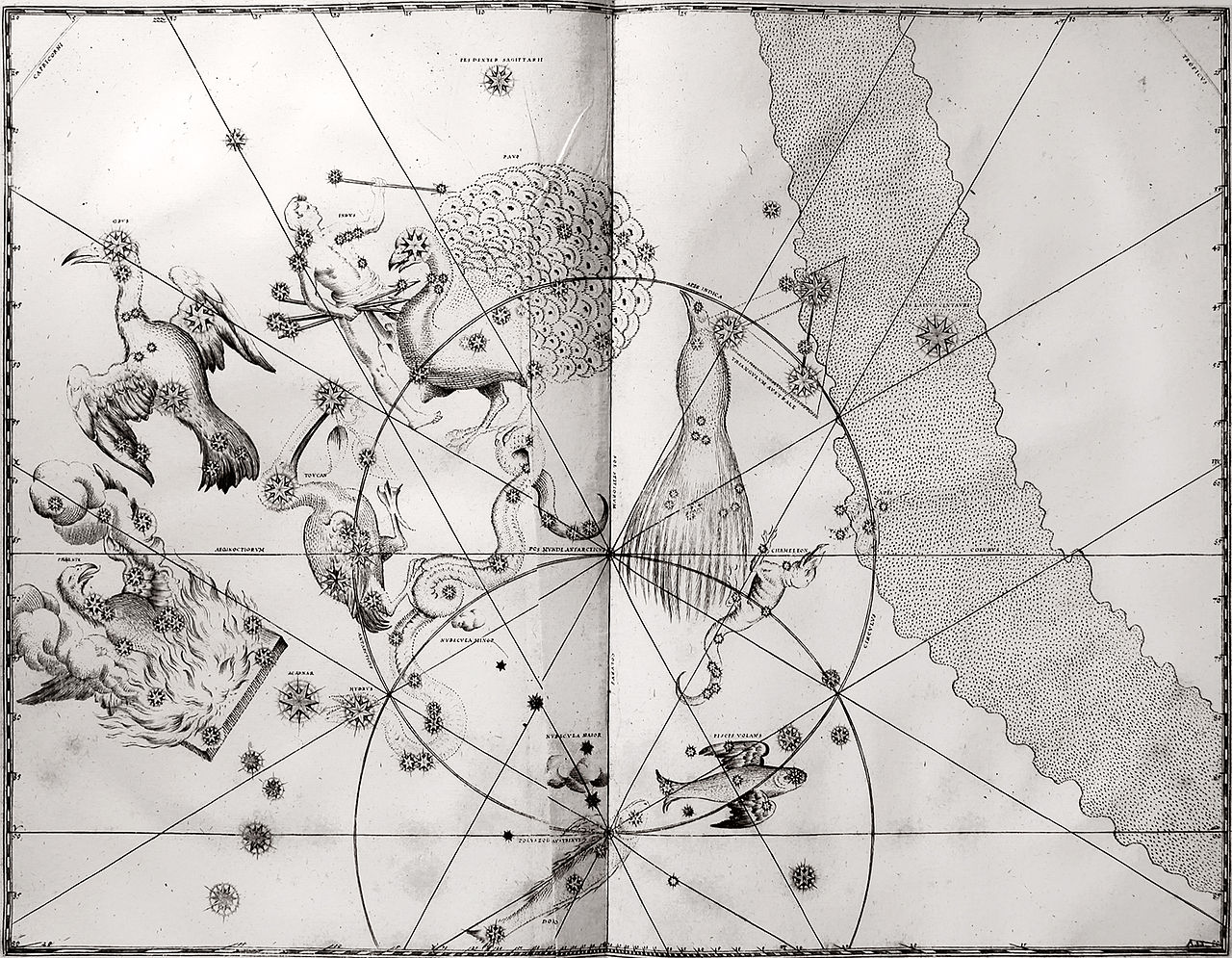 Constellations