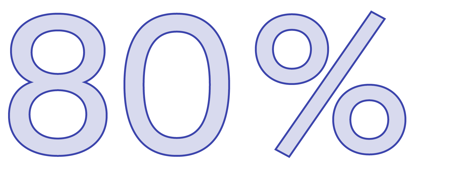 80%