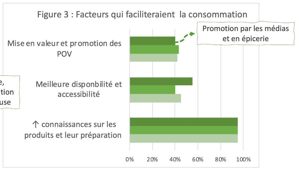 Affiches personnes agees