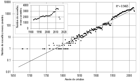 Lariviere - figure 1