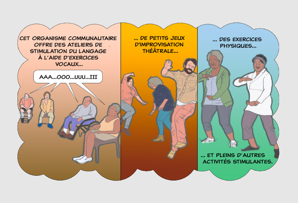 CVR