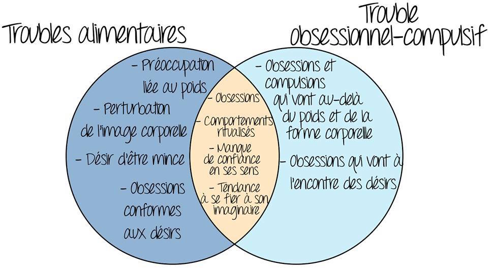 Crédits : Julie Ouellet-Courtois