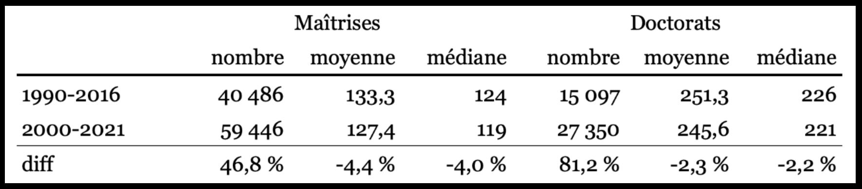 Jean-Hugues Roy - tableau 1