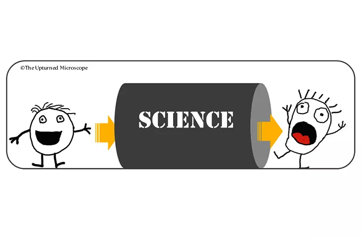 Dessin sur la science
