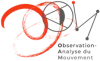 OAM